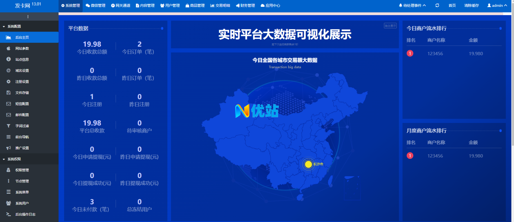 鲸发卡企业级发卡系统修复版源码