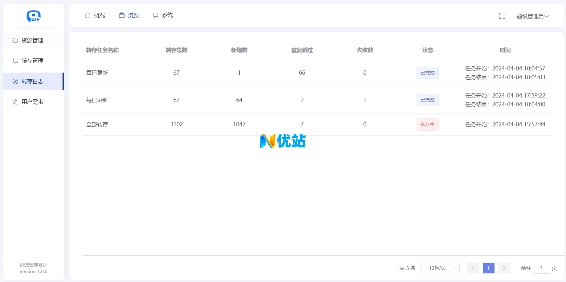 多盘资源搜索转存系统源码v3.6 全开源版