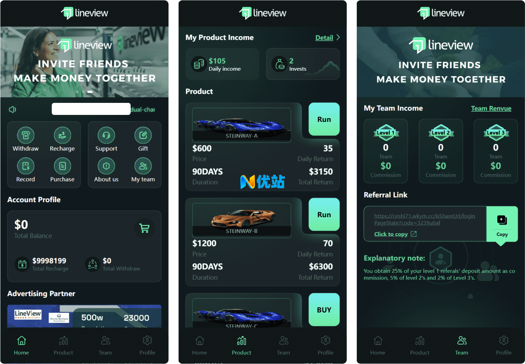 lineview海外汽车投资理财源码/前端html+后端PHP